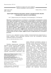 Траектории микрочастиц разных знаков в квадрупольной ловушке   с напряжением прямоугольной формы