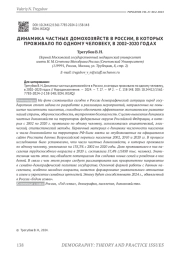 ДИНАМИКА ЧАСТНЫХ ДОМОХОЗЯЙСТВ В РОССИИ, В КОТОРЫХ ПРОЖИВАЛО ПО ОДНОМУ ЧЕЛОВЕКУ, В 2002-2020 ГОДАХ