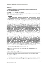 СРАВНИТЕЛЬНЫЙ АНАЛИЗ СПОСОБОВ ВЫДЕЛЕНИЯ ДНК ИЗ ЗАМОРОЖЕННЫХ ЛИСТЬЕВ СМОРОДИНЫ ЧЕРНОЙ