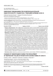 ИЗМЕНЕНИЯ ГЕМОДИНАМИКИ ПРИ РАЗВИТИИ ДЫХАТЕЛЬНОЙ НЕДОСТАТОЧНОСТИ У ПАЦИЕНТОВ С ТЯЖЕЛЫМИ ФОРМАМИ COVID-19