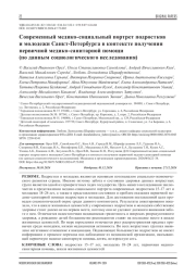 Современный медико-социальный портрет подростков и молодежи Санкт-Петербурга в контексте получения первичной медико-санитарной помощи (по данным социологического исследования)