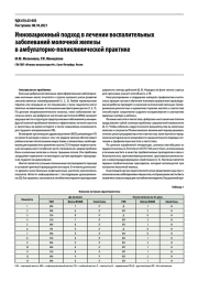 ИННОВАЦИОННЫЙ ПОДХОД В ЛЕЧЕНИИ ВОСПАЛИТЕЛЬНЫХ ЗАБОЛЕВАНИЙ МОЛОЧНОЙ ЖЕЛЕЗЫ В АМБУЛАТОРНО-ПОЛИКЛИНИЧЕСКОЙ ПРАКТИКЕ