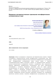 Иерархия методологических признаков метафорических ассоциативных карт