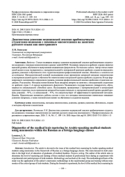 Диагностика усвоения медицинской лексики арабоязычными студентами-медиками с помощью мнемотехники на занятиях русского языка как иностранного