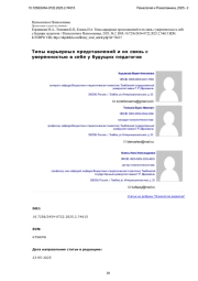 Типы карьерных представлений и их связь с уверенностью в себе у будущих педагогов