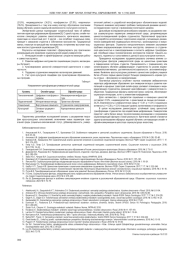ДИАГНОСТИКА И ОЦЕНКА УРОВНЯ РАЗВИТИЯ УСТАНОВОК ПРАВОВОГО ПОВЕДЕНИЯ У УЧАЩИХСЯ 10-11 КЛАССОВ (НА БАЗЕ ШКОЛ Г. РОСТОВА-НА-ДОНУ)