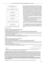 СОВРЕМЕННЫЙ УРОК ИНОСТРАННОГО ЯЗЫКА В ВУЗЕ