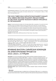 ВЛИЯНИЕ ФАКТОРА СИРИЙСКИХ БЕЖЕНЦЕВ НА ЭЛЕКТОРАЛЬНЫЕ ПРОЦЕССЫ 2023-2024 ГГ. В ТУРЦИИ