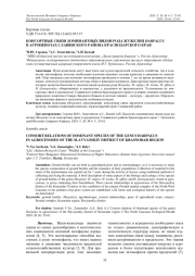 Консортные связи доминантных видов рода жужелиц Harpalus в агроценозах Славянского района Краснодарского края