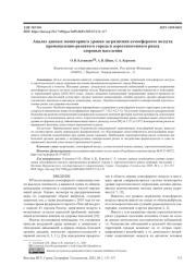 АНАЛИЗ ДАННЫХ МОНИТОРИНГА УРОВНЯ ЗАГРЯЗНЕНИЯ АТМОСФЕРНОГО ВОЗДУХА ПРОМЫШЛЕННО-РАЗВИТОГО ГОРОДА И АЭРОТЕХНОГЕННОГО РИСКА ЗДОРОВЬЮ НАСЕЛЕНИЯ