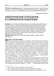 МЕЖЭТНИЧЕСКИЕ ОТНОШЕНИЯ В СОВРЕМЕННОЙ ИНДОНЕЗИИ