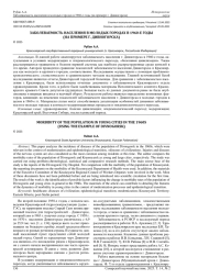ЗАБОЛЕВАЕМОСТЬ НАСЕЛЕНИЯ В МОЛОДЫХ ГОРОДАХ В 1960-Е ГОДЫ (НА ПРИМЕРЕ Г. ДИВНОГОРСКА)