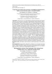 Структура населения птиц ключевых ландшафтов национального парка «Сенгилеевские горы» в гнездовой период