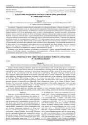 ХАРАКТЕРИСТИКА НОВЫХ СОРТОВ И ЭЛИТ ЯБЛОНИ ДОМАШНЕЙ В САМАРСКОЙ ОБЛАСТИ