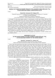 ОЦЕНКА СОСТОЯНИЯ КОЛОНИЙ СТЕПНОГО СУРКА (MARMOTA BOBAK MüLLER, 1776) В ИСАКЛИНСКОМ РАЙОНЕ САМАРСКОЙ ОБЛАСТИ