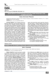 Вариативность фонетической структуры заимствованных слов в кхмерском языке