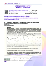 Анализ причин энуклеации глазного яблока за различные периоды времени в сравнительном аспекте по Республике Мордовия