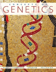CONCEPTS OF GENETICS