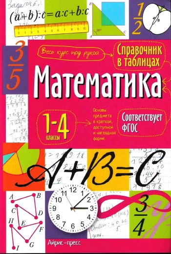 Математика