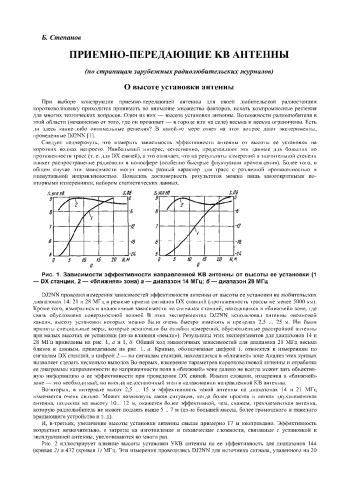 Приемно-передающие KB антенны