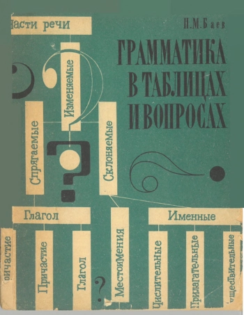 Грамматика в таблицах и вопросах