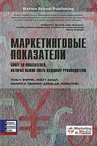 Маркетинговые показатели